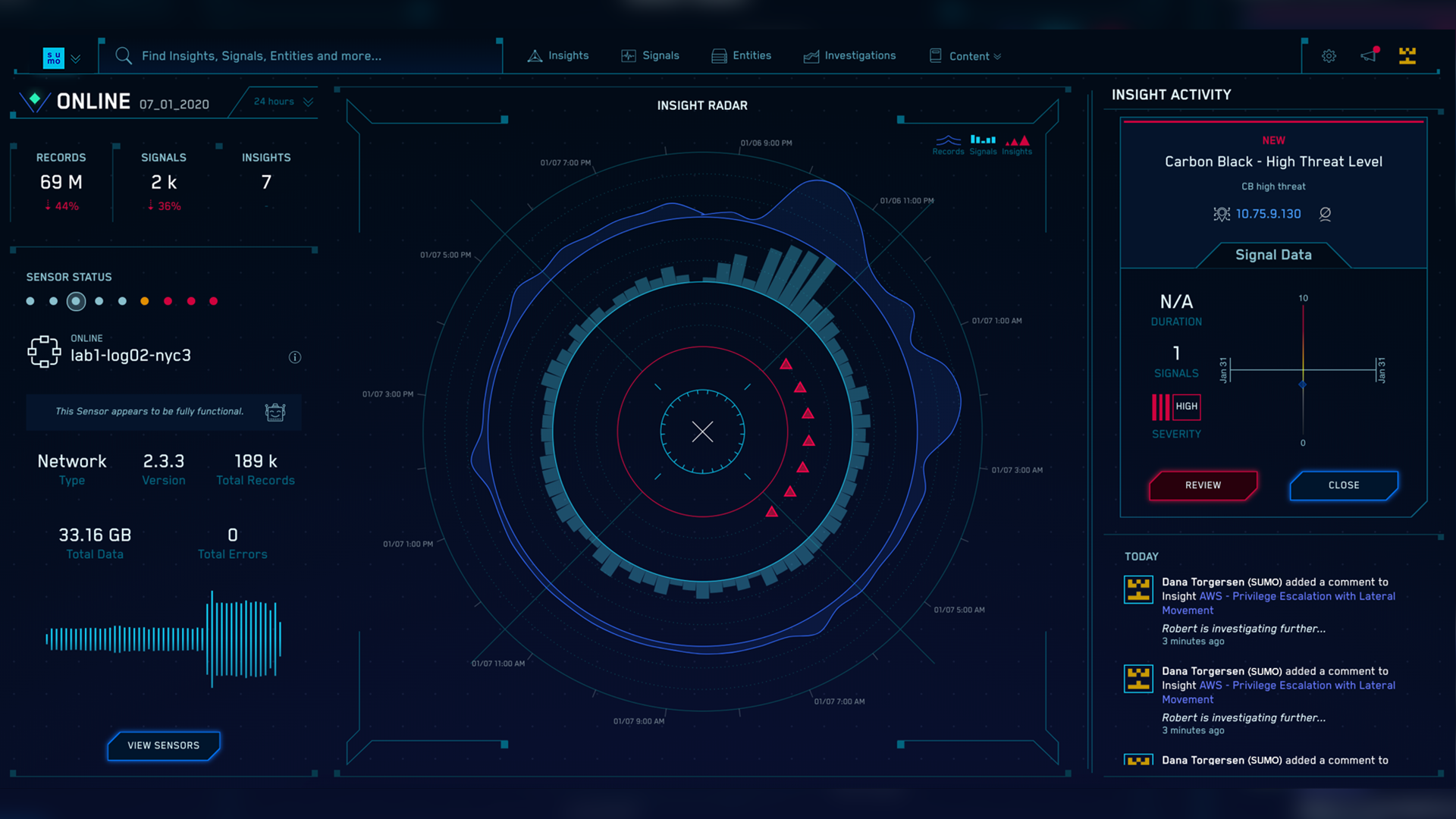 <h4><b>Real-time analytics & security insights for your apps and infrastructure </b></h4>